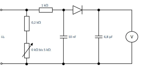 Messung der Leerlaufspannung von Lichtbogenschweisseinrichtungen Messung der Leerlaufspannung von Lichtbogenschweisseinrichtungen